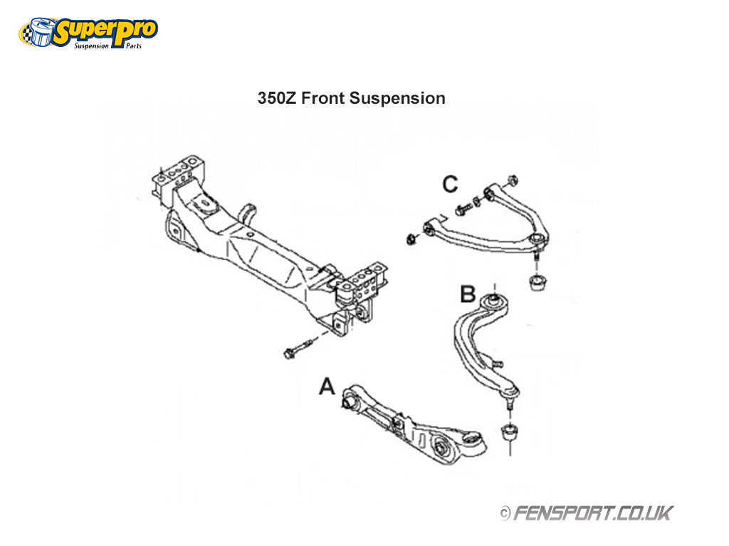 SuperPro - Front Upper Control Arm - Inner Bush Kit - Camber